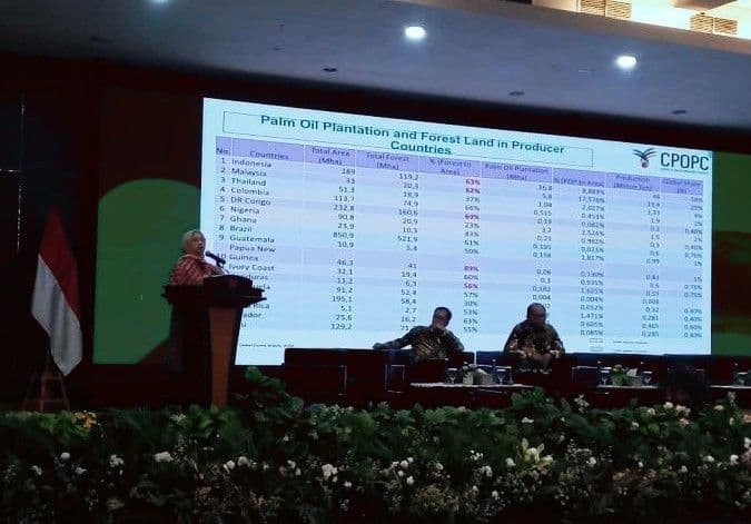 CPOPC Kirim Tiga Ekspert untuk Kembangkan KEK Sawit